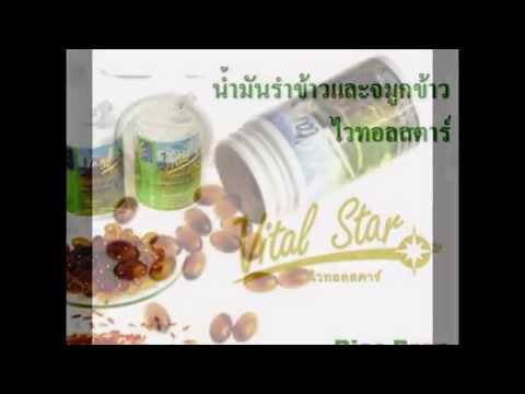 วิธีการที่จะได้สัมผัสเธอจะเริ่มต้นผู้หญิง ที่ส่งผลกระทบต่อความแรง