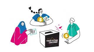Youth Action Challenge Participatory Budgeting Explainer Video