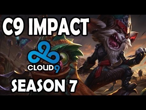 C9 Impact KLED vs RUMBLE Top - Patch 6.24 KR Ranked
