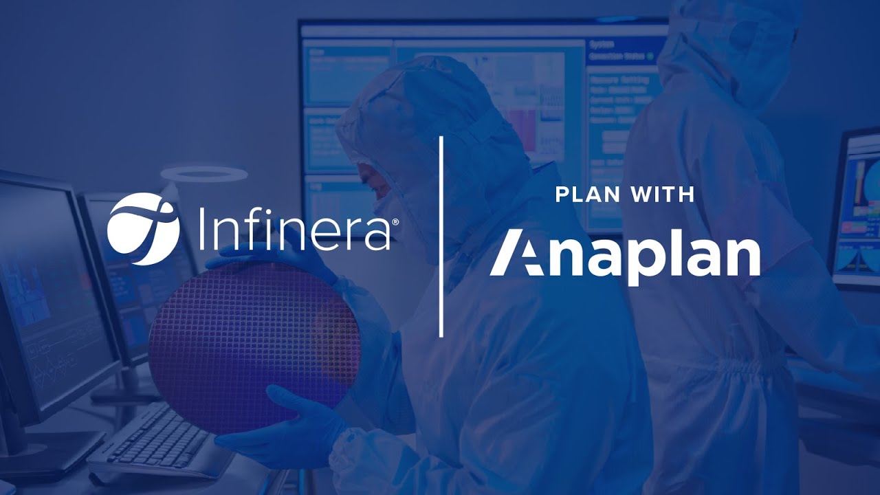 Infinera | Plan with Anaplan