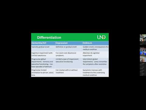 Interprofessional Assessment & Management Strategies for Adults with Delirium, Dementia, Depression