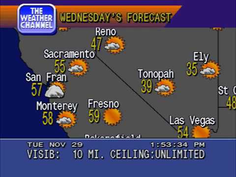 Local Forecast for Sacramento, CA