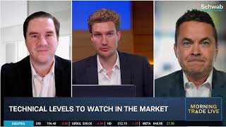 Investors Overlooking Crude & Yield Moves? AI & Bitcoin Extend Stock M