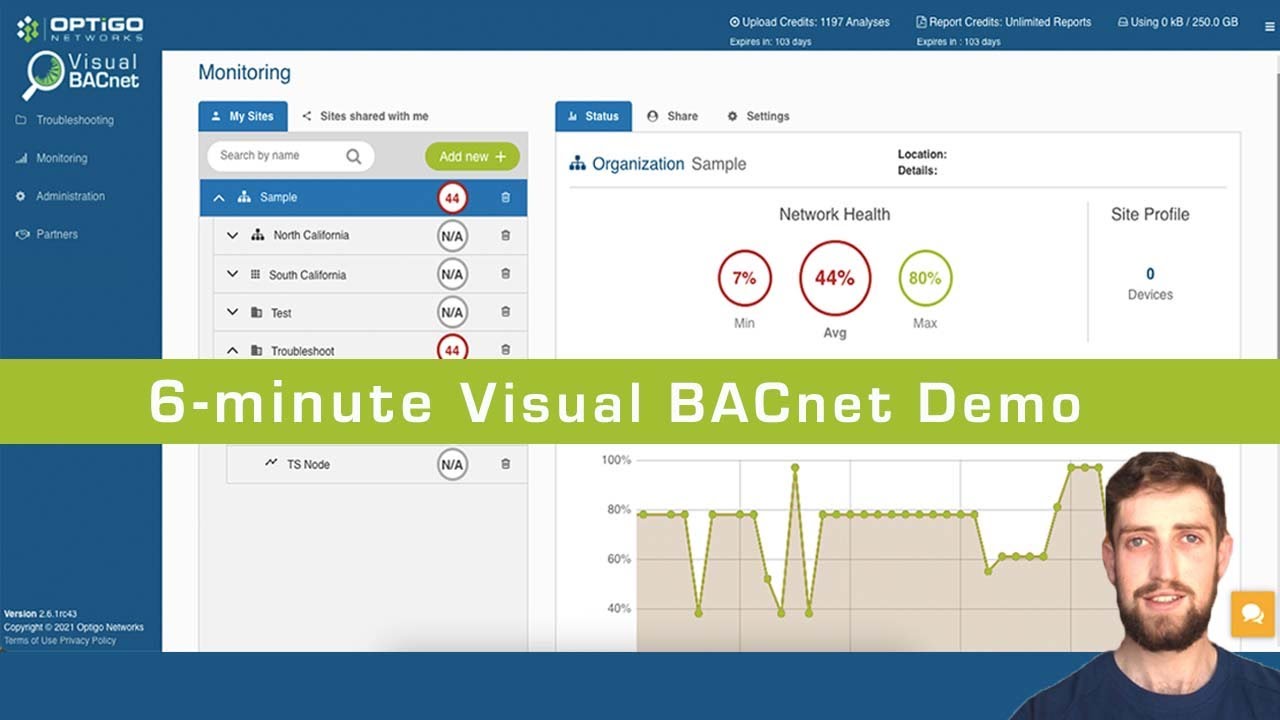 Visual BACnet Demo