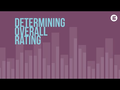 Definition of Performance Management