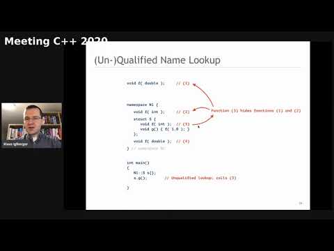 Klaus Iglberger   Calling Functions - Meeting C++ 2020