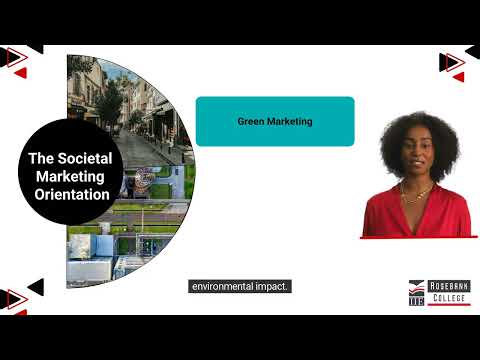Discuss the Various Marketing Orientations (BMAN5121 - LU10/LO9)
