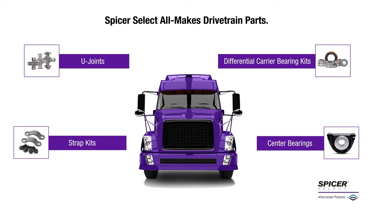 Product video placeholder