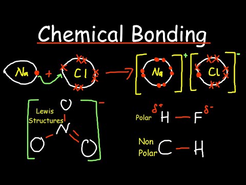 Chemical Bonding Review