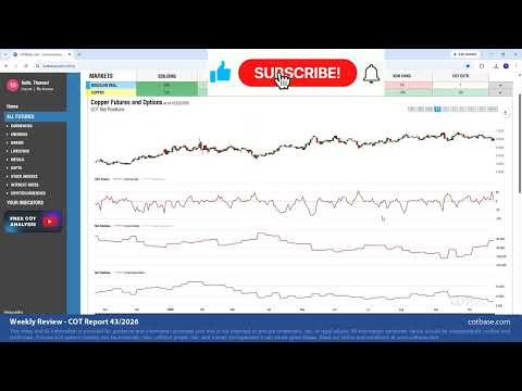 Youtube preview