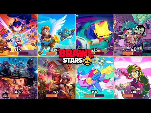 All Loading Screen Evolution in Brawl Stars (2017 – April 2026) | Sirius, Najia, Dragons & Fairies