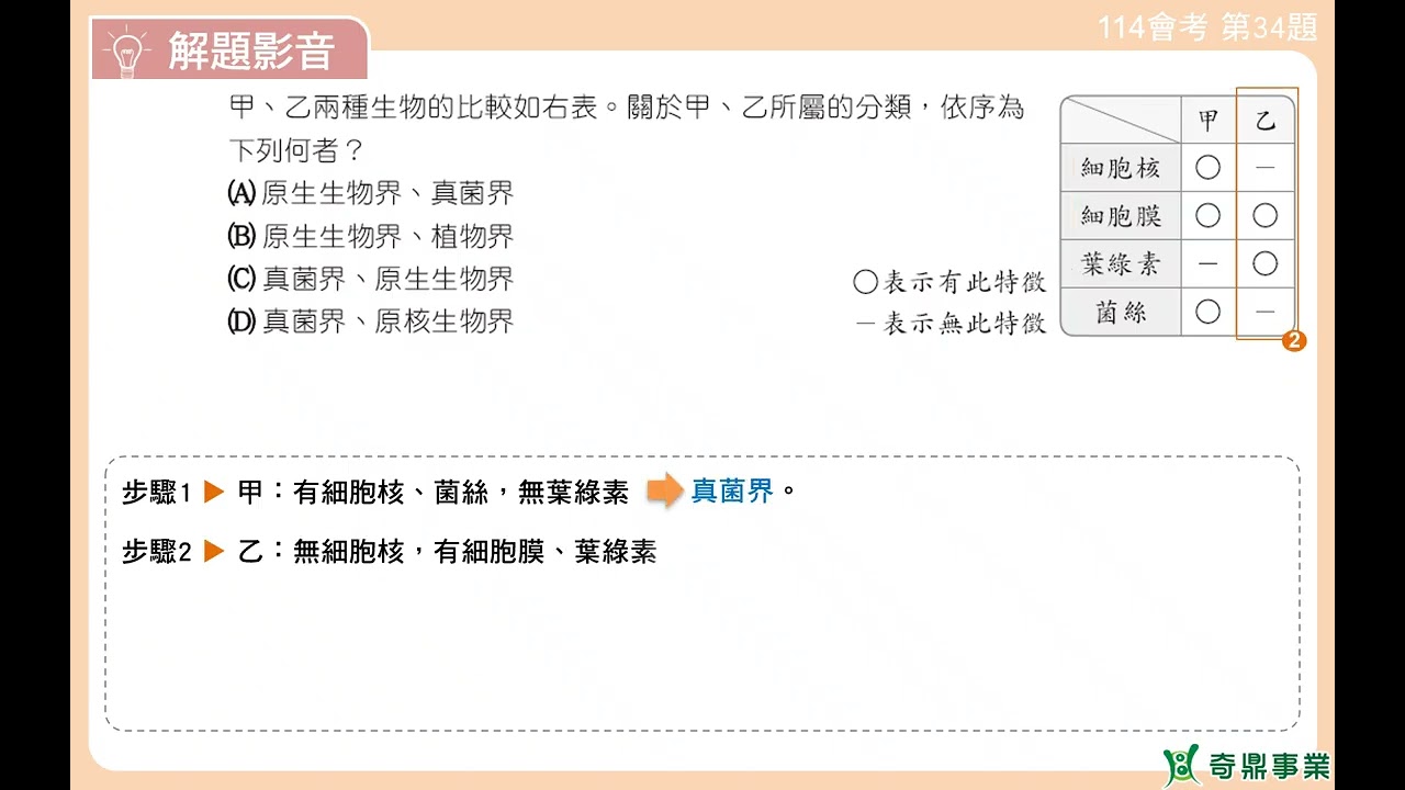 P.172 單元8 114會考第34題