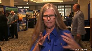 Rate-of-Change Trading