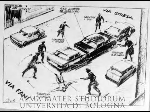 ALDO MORO in VIA FANI NON C'ERA. VIDEO INTEGRALE.