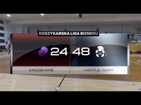 Mindshare vs Hantle i Gary - XV kolejka - III Liga Warszawa - Koszykarska Liga Biznesu