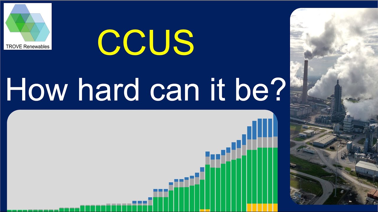 Carbon Capture Utilisation & Storage - Learning from past mistakes.
