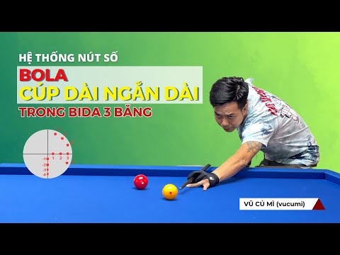 LONG SHORT LONG BOLA CUP number button system in 3-Cushion Billiards - VU CU MI