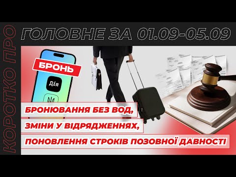 відео прев’ю для Бронювання без ВОД на 45 днів, зміни у відрядженнях для дистанційних працівників, відпустка до 6 років у відпускному стажі та поновлення строків позовної давності. Коротко про головне за тиждень 01.09–05.09.2025