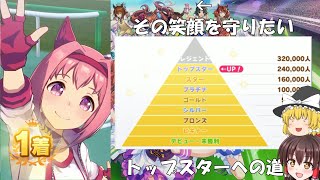【ウマ娘】ハルウララの笑顔を守りつつトップスターへの道(ゆっくり実況)