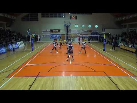 Petar Turanjanin Highlights 2019