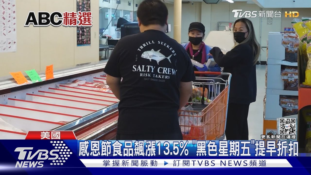 美股大漲通膨已觸頂?專家:恐只是熊市反彈