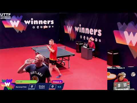 WINners League 02.04.2021 Zarovnyi P. - Shuliak D. 20:45