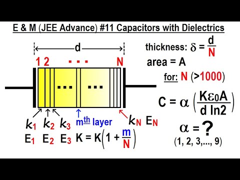 JEE Advanced Physics 2019 Paper 1 3 5 Heat Capacity