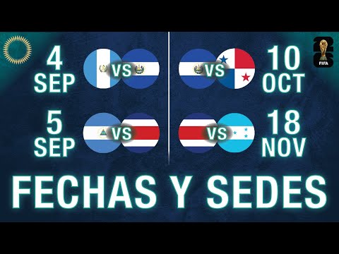 DATES CONFIRMED! THIS IS HOW THE CONCACAF QUALIFYING WILL BE PLAYED