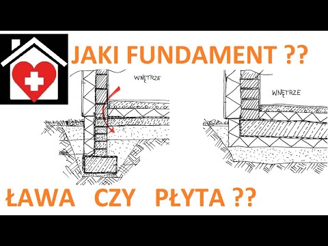 #08 WHICH FOUNDATION? SLAB OR FOUNDATION?