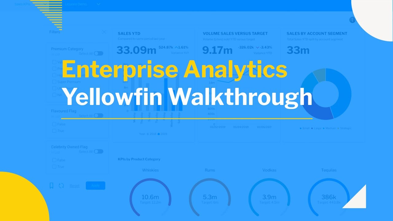 Marketing with Agentforce