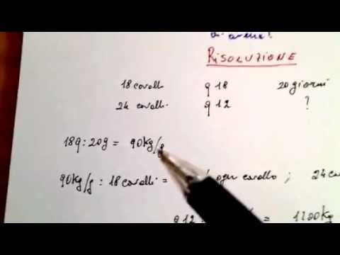 Problema del tre composto e risoluzione