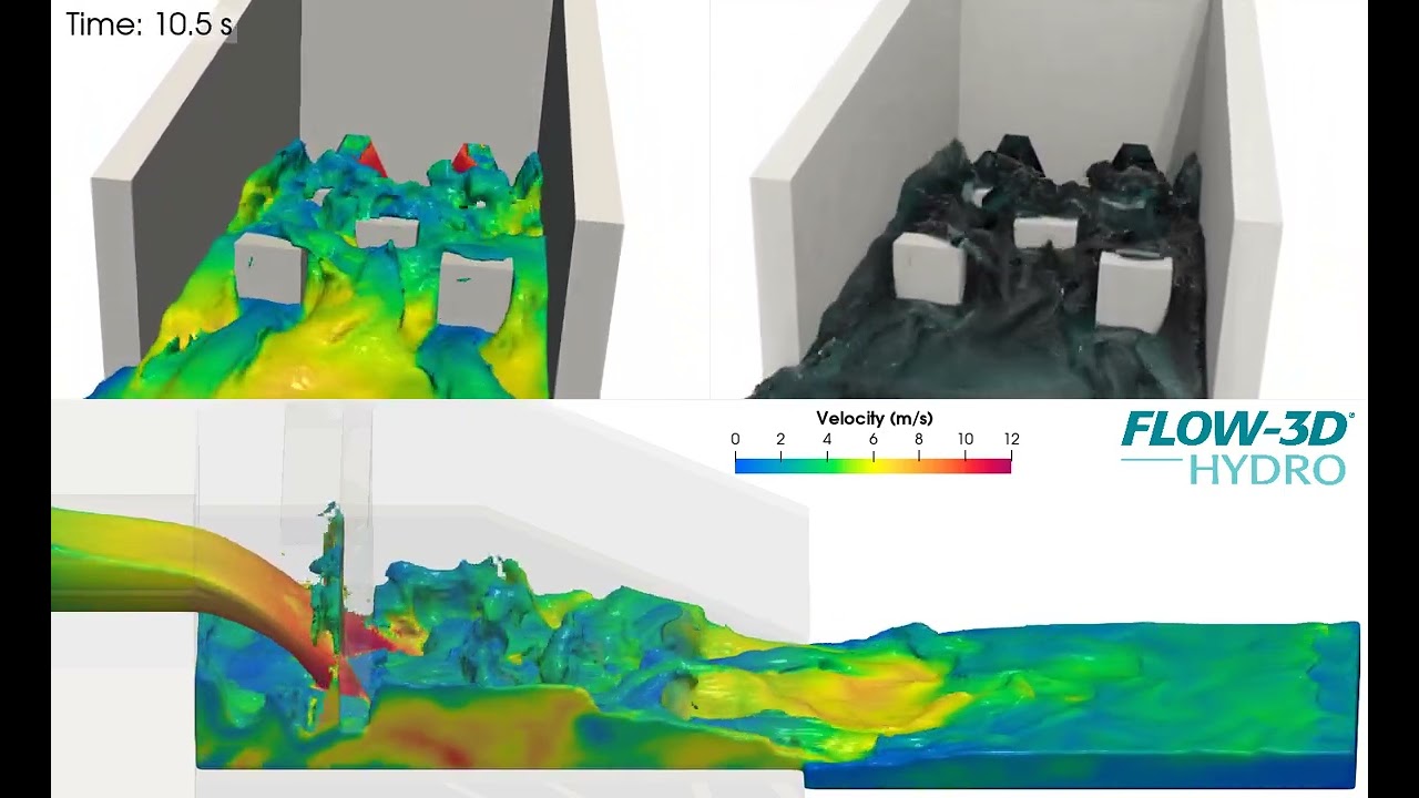 Culvert Outlet Energy Dissipating Baffles
