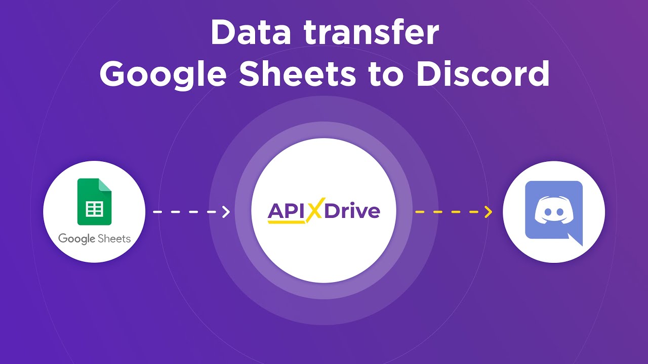 How to Connect Google Sheets to Discord