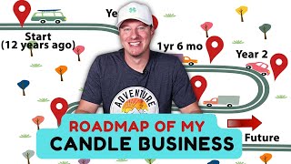 My Candle Business Journey (Roadmap, Lessons, and Story)