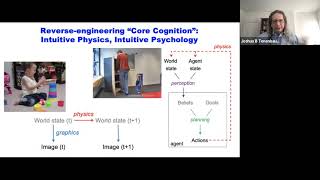KR 2021 Invited talk by Joshua Tenenbaum: Reverse Engineering Human Co