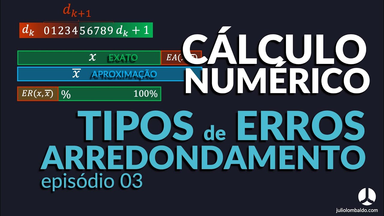 Tipos de Erros e Arredondamentos - Ep.03