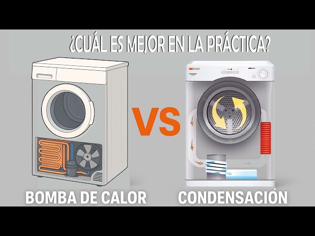 Vídeo relacionado con Siegvoll 2 x Filtro para Secadora Beko, Filtro de Espuma para Secadora 2964840100, Filtro de Pelusa para Secador de Condensación y Bomba de Calor 240 x 155 x 11 mm