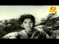Agnhatha Gayaga Hotel Hi Range Malayalam Film Song