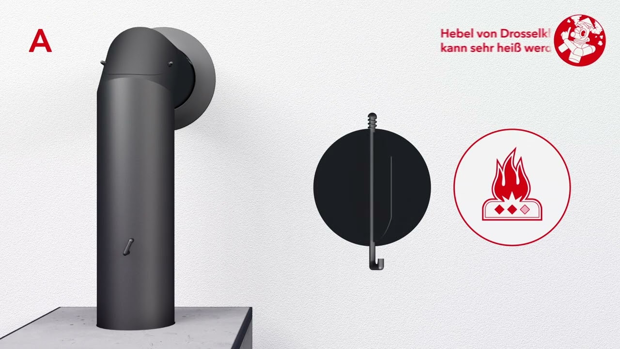 Installation Ofenrohr