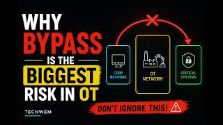 Is Your OT Network Exposed Why You Need an Industrial DMZ NOW