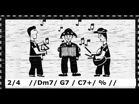 Backing Track IIm7 V7 I7+  Baião em C