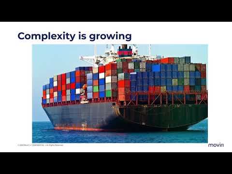 Understanding and Measuring CPU throttling in containerized environments - Francesco Fabbrizio
