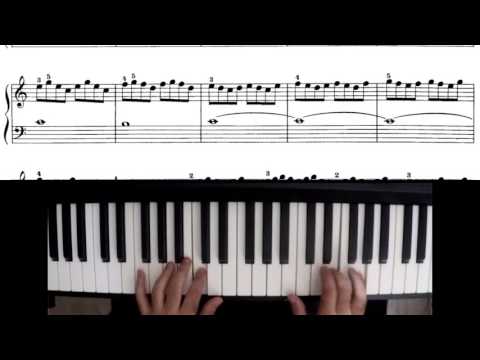 Cornelius Gurlitt - Easiest Studies in Velocity (Piano) - Op. 83 No.1
