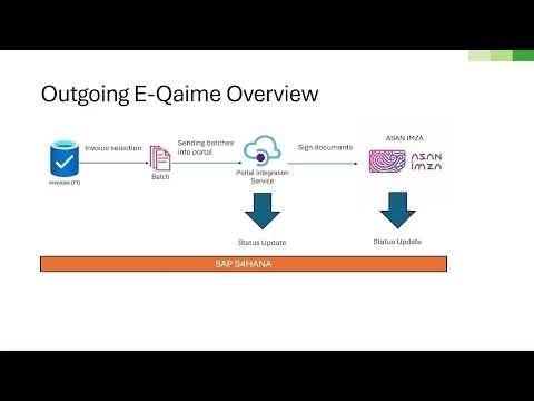 2. T4Data SAP S4Hana e Qaime - Overview