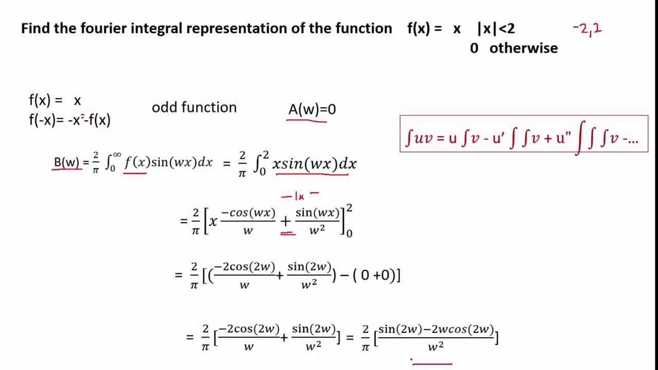 Fourier integral | Solved Problems | KTU S2 Engineering Mathematics | Tutorial #02
