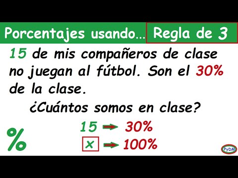 Regla de 3 en porcentajes (calcular el total)