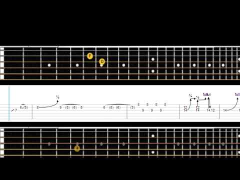 [solo TAB] DEWA19 - Dewi