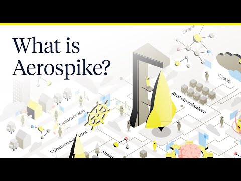 What is Aerospike?