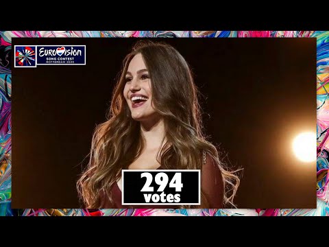 RESULTS | DEPI EVRATESIL 2020 | 294 VOTES | EUROVISION 2020 ARMENIA