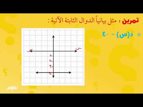 دوال كثيرات الحدود (الجزء الثاني) - الرياضيات - للصف الثالث الإعدادي - الترم الأول - نفهم